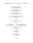 SENSORY LIGHTING SYSTEM AND METHOD FOR CHARACTERIZING AN ILLUMINATION     SPACE diagram and image