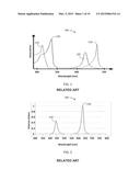 SYSTEM FOR OPTIMIZING LIGHT ABSORBANCE AND ASSOCIATED METHODS diagram and image