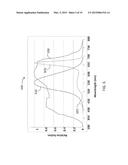 SYSTEM FOR OPTIMIZING LIGHT ABSORBANCE AND ASSOCIATED METHODS diagram and image