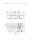 SYSTEM FOR OPTIMIZING LIGHT ABSORBANCE AND ASSOCIATED METHODS diagram and image