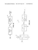 Driver Circuit Using Dynamic Regulation and Related Techniques diagram and image