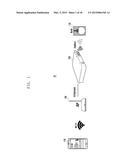 METHOD AND APPARATUS FOR CONTROLLING LIGHTING diagram and image