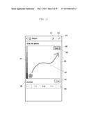 METHOD AND APPARATUS FOR CONTROLLING LIGHTING diagram and image