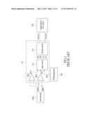 FAN SYSTEM - SINGLE-PHASE DC MOTOR CONTROL CIRCUIT AND CONTROL METHOD     THEREOF diagram and image