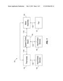 METHOD OF CONTROLLING AN ELECTRICAL MACHINE diagram and image