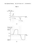 WASHING MACHINE AND CONTROL METHOD THEREOF diagram and image