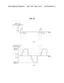 WASHING MACHINE AND CONTROL METHOD THEREOF diagram and image