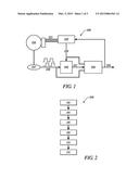 METHOD AND APPARATUS FOR MONITORING ROTATIONAL POSITION OF AN ELECTRIC     MACHINE diagram and image