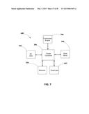 METHODS, SYSTEMS, AND DEVICES FOR IMPROVED ELECTRIC VEHICLE CHARGING diagram and image