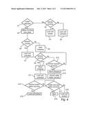 METHOD FOR CONTROLLING CHARGING OF A HYBRID OR ELECTRIC VEHICLE diagram and image