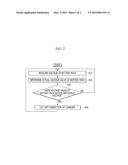 BATTERY PROTECTION SYSTEM AND BATTERY PROTECTION METHOD USING THE SAME diagram and image