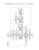 ELECTRIC VEHICLE CHARGING SYSTEM diagram and image