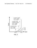 METHODS AND SYSTEMS FOR ELECTRICAL DC GENERATION diagram and image