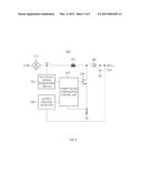 REFERENCE SIGNAL GENERATING CIRCUIT AND METHOD AND POWER FACTOR     COMPENSATION APPARATUS HAVING THE SAME diagram and image