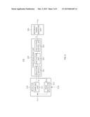 REFERENCE SIGNAL GENERATING CIRCUIT AND METHOD AND POWER FACTOR     COMPENSATION APPARATUS HAVING THE SAME diagram and image