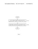 REFERENCE SIGNAL GENERATING CIRCUIT AND METHOD AND POWER FACTOR     COMPENSATION APPARATUS HAVING THE SAME diagram and image