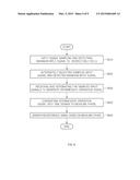 REFERENCE SIGNAL GENERATING CIRCUIT AND METHOD AND POWER FACTOR     COMPENSATION APPARATUS HAVING THE SAME diagram and image