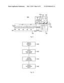 CONTROLLER AND A METHOD FOR CONTROLLING A PROCESS VARIABLE AND A POWER     SUPPLY CIRCUIT COMPRISING A POWER SUPPLY AND A CONTROLLER diagram and image