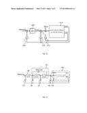 CONTROLLER AND A METHOD FOR CONTROLLING A PROCESS VARIABLE AND A POWER     SUPPLY CIRCUIT COMPRISING A POWER SUPPLY AND A CONTROLLER diagram and image