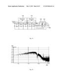 CONTROLLER AND A METHOD FOR CONTROLLING A PROCESS VARIABLE AND A POWER     SUPPLY CIRCUIT COMPRISING A POWER SUPPLY AND A CONTROLLER diagram and image