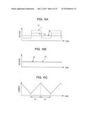 DC-DC CONVERTER AND METHOD OF CONTROLLING DC-DC CONVERTER diagram and image