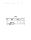 DC-DC CONVERTER AND METHOD OF CONTROLLING DC-DC CONVERTER diagram and image