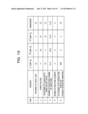 DC-DC CONVERTER AND METHOD OF CONTROLLING DC-DC CONVERTER diagram and image