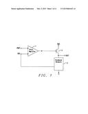 Method and Apparatus for Limiting Startup Inrush Current for Low Dropout     Regulator diagram and image