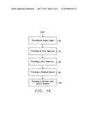 Method and Apparatus for Limiting Startup Inrush Current for Low Dropout     Regulator diagram and image