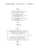 VOLTAGE REGULATOR OF LOW-DROP-OUTPUT TYPE AND OPERATION METHOD OF THE SAME diagram and image