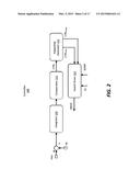 PWM/PFM CONTROLLER FOR USE WITH SWITCHED-MODE POWER SUPPLY diagram and image