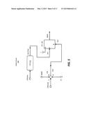 PWM/PFM CONTROLLER FOR USE WITH SWITCHED-MODE POWER SUPPLY diagram and image