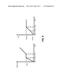 PWM/PFM CONTROLLER FOR USE WITH SWITCHED-MODE POWER SUPPLY diagram and image