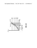 PWM/PFM CONTROLLER FOR USE WITH SWITCHED-MODE POWER SUPPLY diagram and image