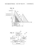 SMOOTH TRANSITION OF A POWER SUPPLY FROM A FIRST MODE, SUCH AS A     PULSE-FREQUENCY-MODULATION (PFM) MODE, TO A SECOND MODE, SUCH AS A     PULSE-WIDTH-MODULATION (PWM) MODE diagram and image