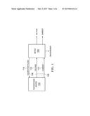 AUTOMATIC CALIBRATION METHOD FOR ACTIVE AND REACTIVE POWER MEASUREMENT diagram and image