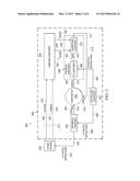 AUTOMATIC CALIBRATION METHOD FOR ACTIVE AND REACTIVE POWER MEASUREMENT diagram and image