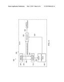 AUTOMATIC CALIBRATION METHOD FOR ACTIVE AND REACTIVE POWER MEASUREMENT diagram and image