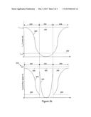 CURRENT MEASURING CIRCUIT diagram and image