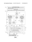 NMR Analysis of A Core Sample Employing An Open Permanent Magnet Removable     from A Core Holder diagram and image