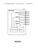 Analog Signal Compatible CMOS Switch as an Integrated Peripheral to a     Standard Microcontroller diagram and image