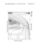 DETERMINATION OF ENVELOPE SHAPING AND SIGNAL PATH PREDISTORTION OF AN ET     AMPLIFICATION STAGE USING DEVICE CHARACTERISATION DATA diagram and image