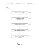 DIGITAL PREDISTORTION SYSTEM AND METHOD WITH EXTENDED CORRECTION BANDWIDTH diagram and image