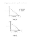 CRYSTAL CONTROLLED OSCILLATOR diagram and image