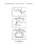 VARIABLE BANDWIDTH RF FILTER diagram and image