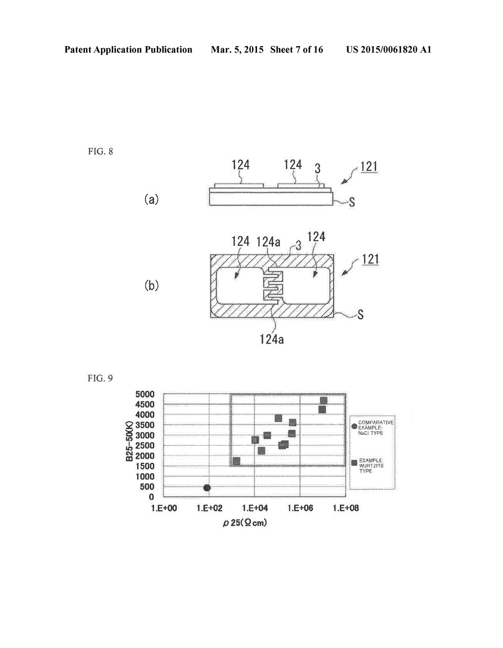 METAL NITRIDE MATERIAL FOR THERMISTOR, METHOD FOR PRODUCING SAME, AND FILM     TYPE THERMISTOR SENSOR - diagram, schematic, and image 08