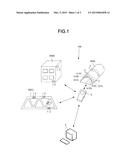 MONITORING SYSTEM, NOTIFICATION APPARATUS AND MONITORING METHOD diagram and image