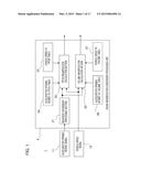 NOTIFICATION SOUND CONTROL UNIT OF APPROACHING VEHICLE AUDIBLE SYSTEM diagram and image