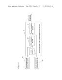 NOTIFICATION SOUND CONTROL UNIT OF APPROACHING VEHICLE AUDIBLE SYSTEM diagram and image