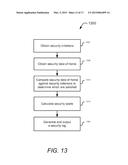 SECURITY SCORING IN A SMART-SENSORED HOME diagram and image